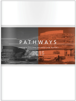 2015 Foundation Annual Report